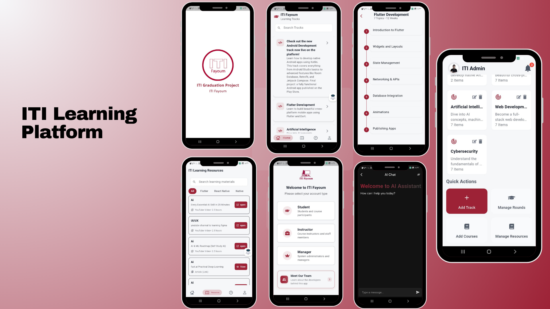 ITI Learning Platform